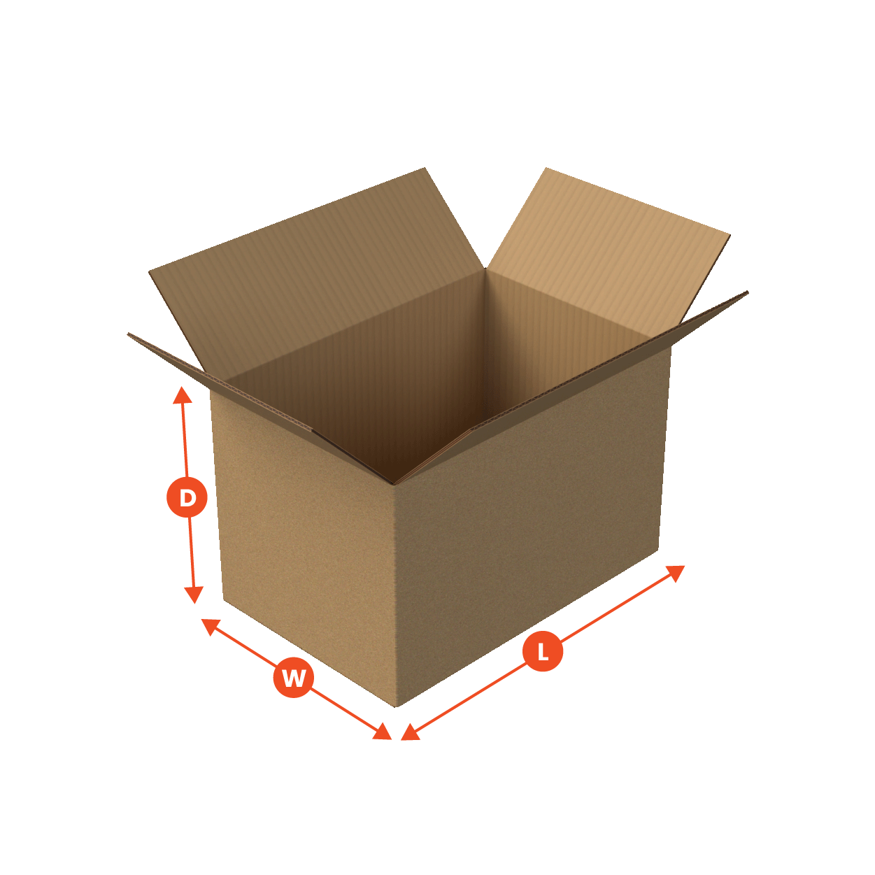 How To Measure A Box | Boxes 24 Packaging Guide