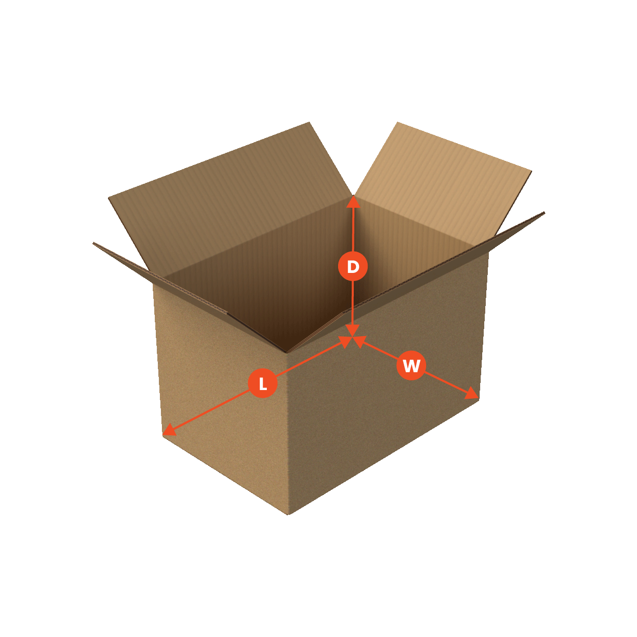 How To Measure A Box | Boxes 24 Packaging Guide