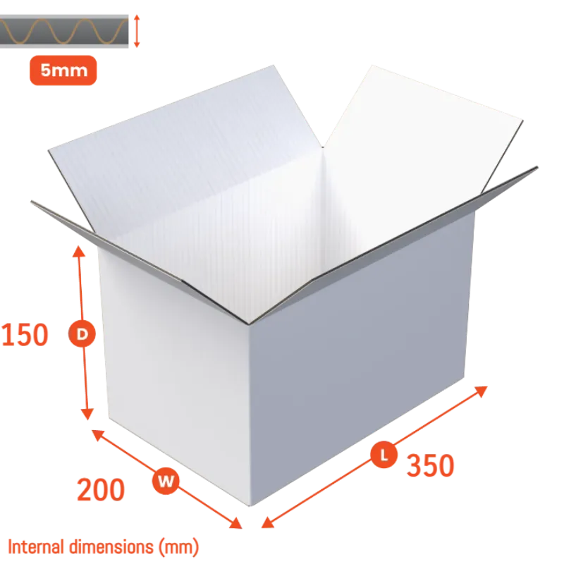 Custom Box Builder - 2hCYPOAzixNucJYLu3mtVF3T
