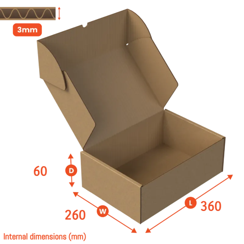 Custom Box Builder - 0K0GQSYKBangNJw2Mkgknip1