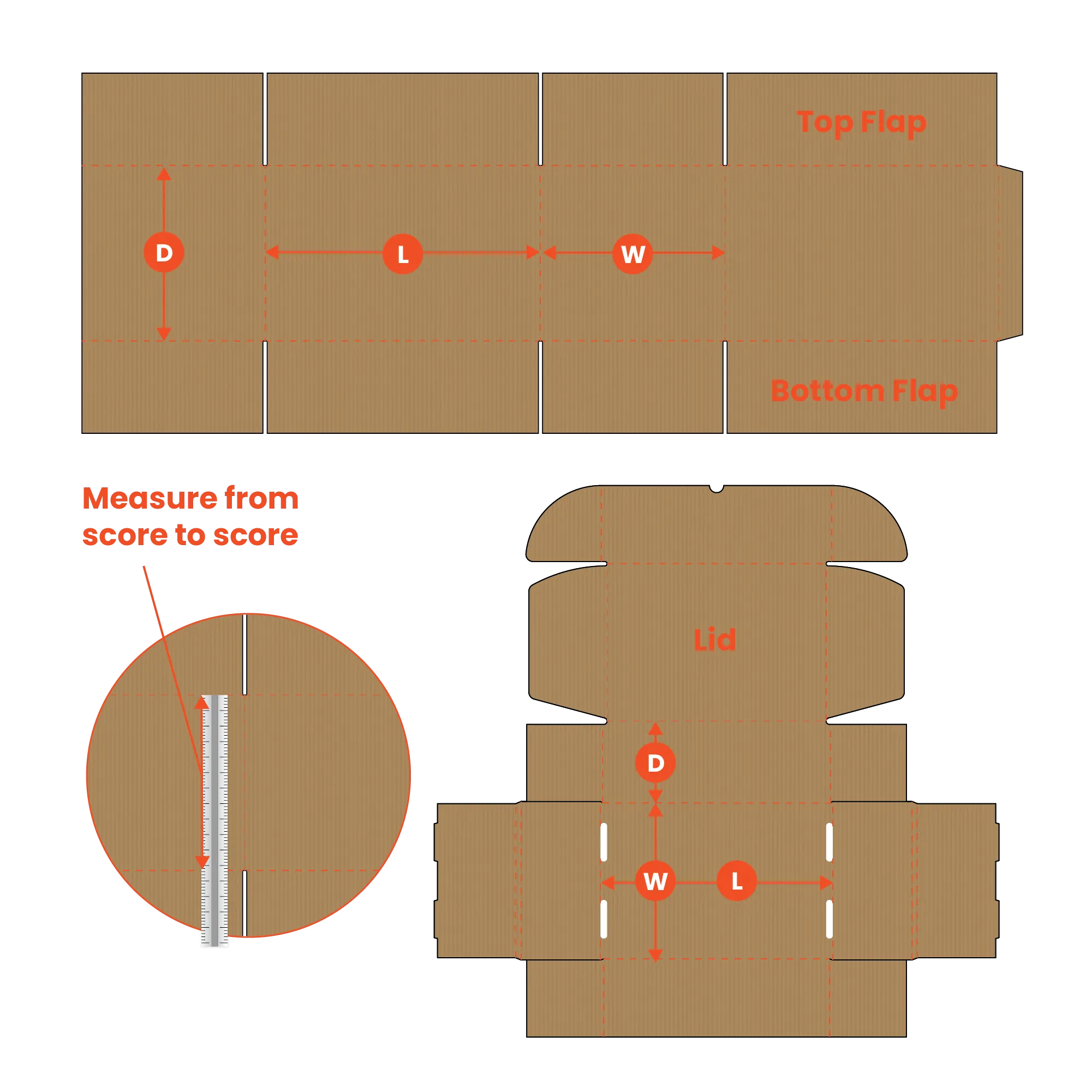 The Complete Guide to Food Packaging for Takeaway Businesses Australia ...