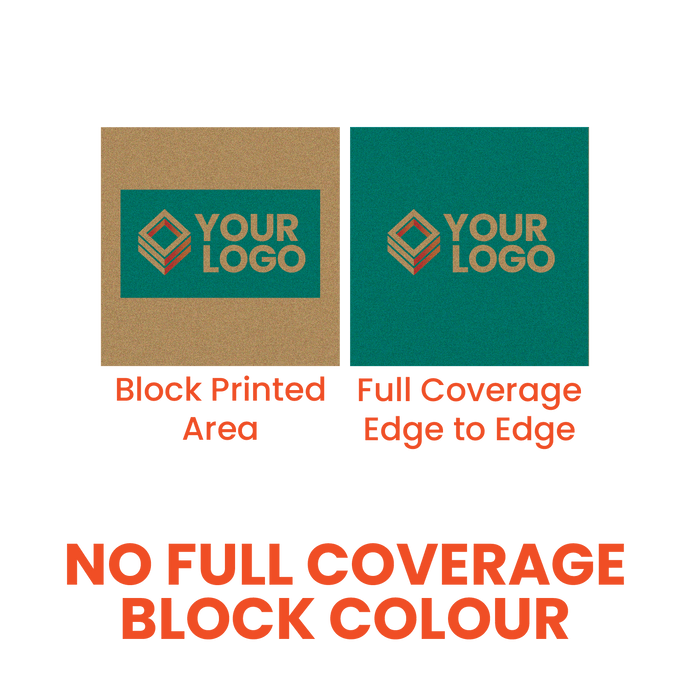 Comparison of block printed area and full coverage edge to edge with 'Your Logo' text on a green and brown background.