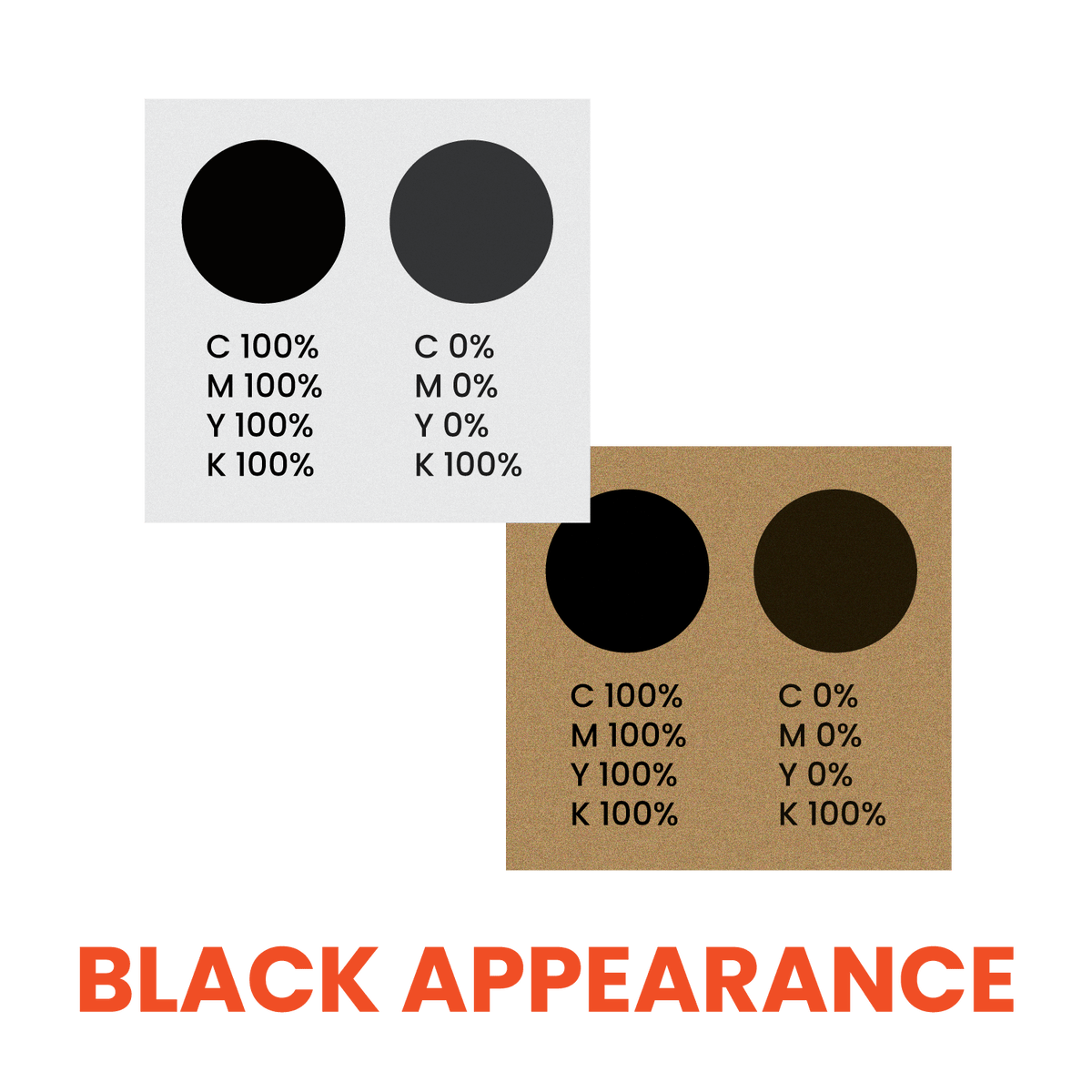Print Specifications Diagram Black Appearance