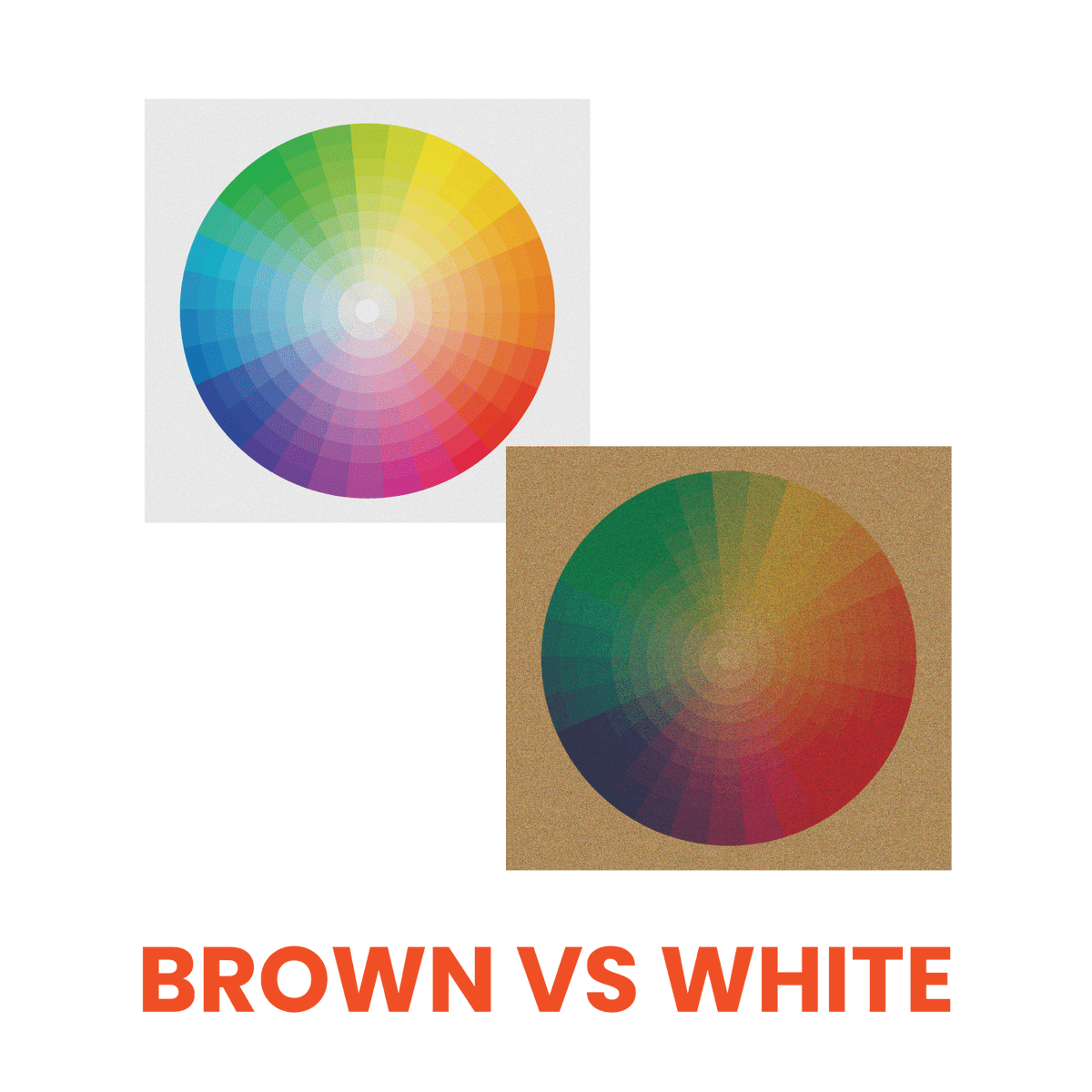Print Specifications Diagram Brown vs White