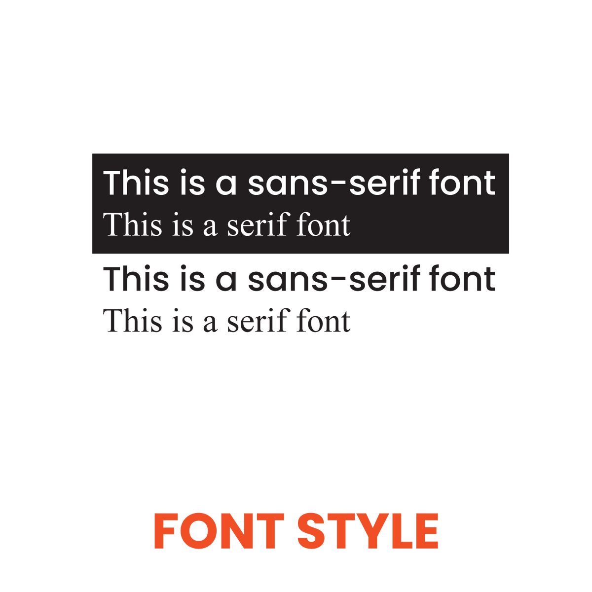 Print Specifications Diagram Font Style
