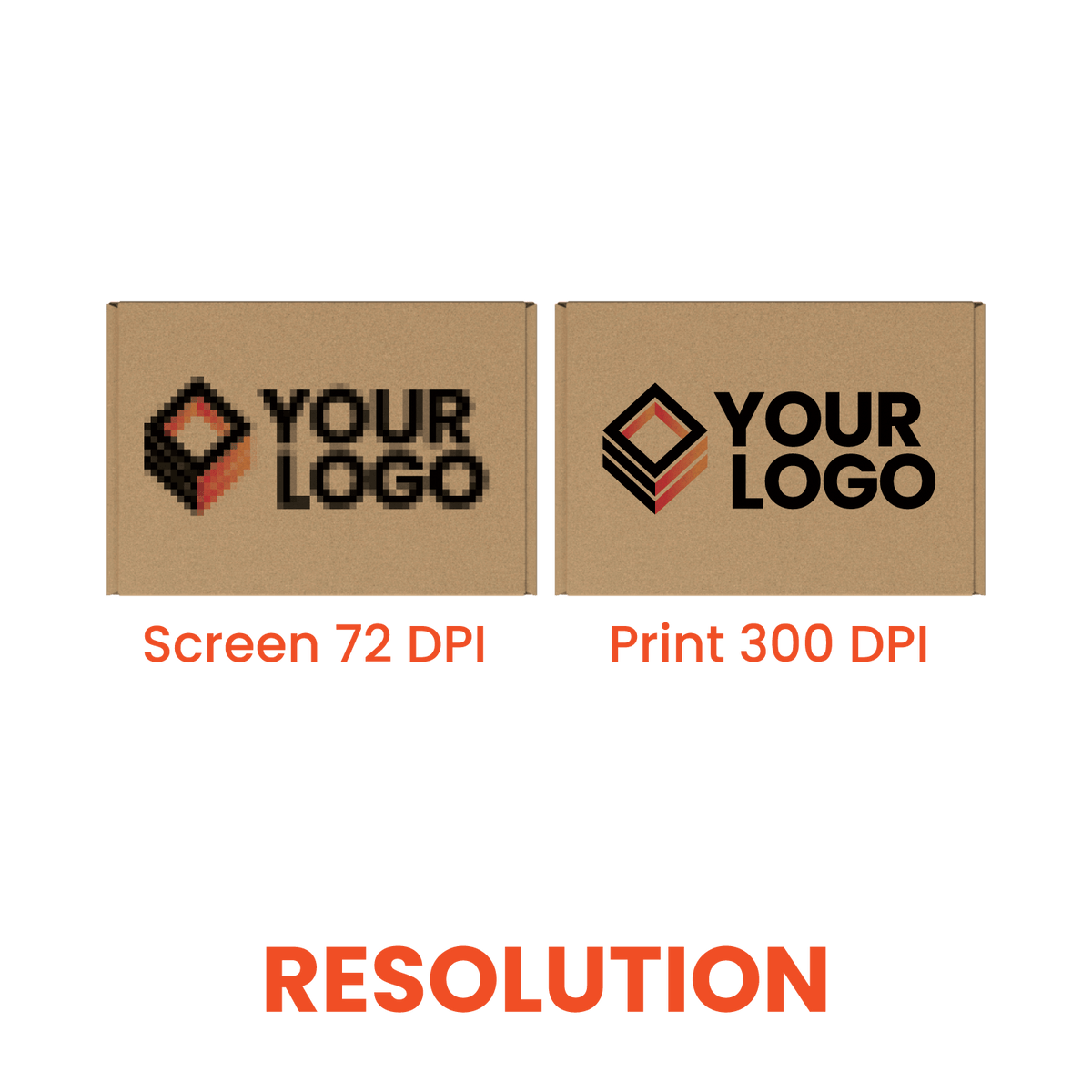 Print Specifications Diagram Resolution